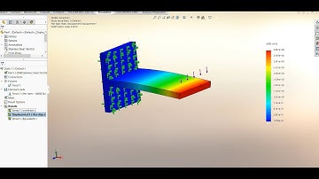#CONCENTRATED load acting on a cantilever beam- Simulation in solidworks