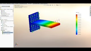 Celebrity #CONCENTRATED load acting on a cantilever beam- Simulation in solidworks Net Worth