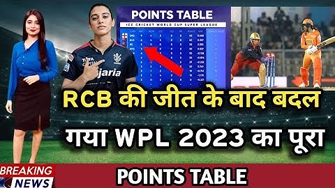 WPL 2023 RCB की जीत के बाद बदल गया पूरा Points Table| Rcb Points Table | Wpl 2023 Points table |