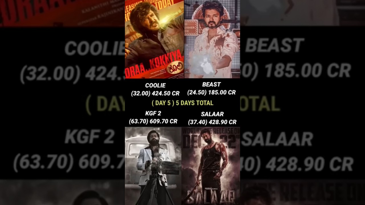Coolie vs KGF vs Salaar vs Beast | Day 5 Collection Clash 💥 Biggest Battle Ever! 