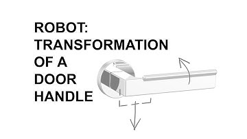 Robot, transformation of a door handle