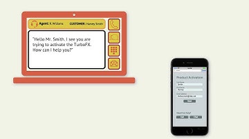 Product Activations - Visual IVR Use Case