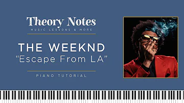 How to Play The Weeknd - Escape From LA | Theory Notes Piano Tutorial