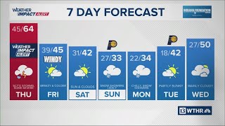 13Weather Forecast | 11 p.m. update Feb. 18, 2026