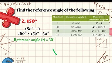 📐 REFERENCE ANGLE | TUTORIAL VIDEO PRECALCULUS | 2ND QUARTER