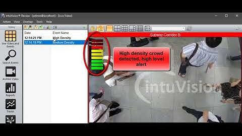 intuVision Crowd Detection for Social Distancing
