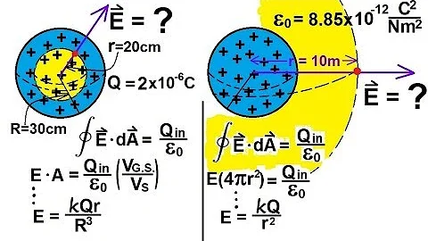 Physics 37   Gauss's Law (6 of 16) Sphere With Uniform Charge