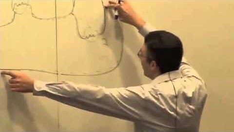 EMCh19-4 Circuit Analysis in Terms of Field Part 2