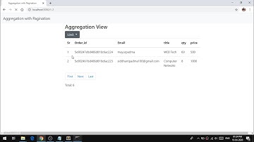 Pagination Aggregation nodejs expressjs mongodb mongoose | mongoose aggregate paginate