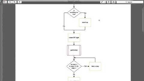 Programming Logic and Design 8th Edition Chapter 3 Exercise 5b