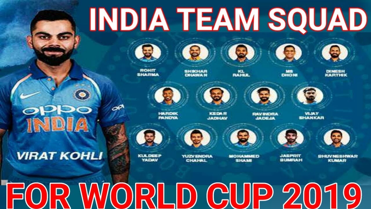 India team squad for world cup 2019 ||India team squad for icc world cup 2019|