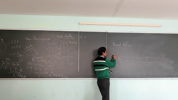 Operating System:Scheduling Algorithm Round Robin:part-II