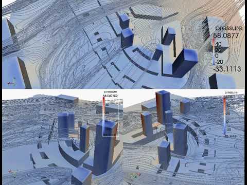 External aerodynamics in the urban environment, air flow and pressures