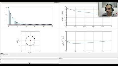 Minimum phase, all pass systems