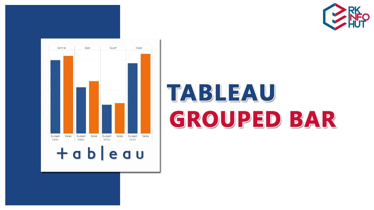 How to create a Grouped Bar chart using a dimension in Tableau in Tamil ...