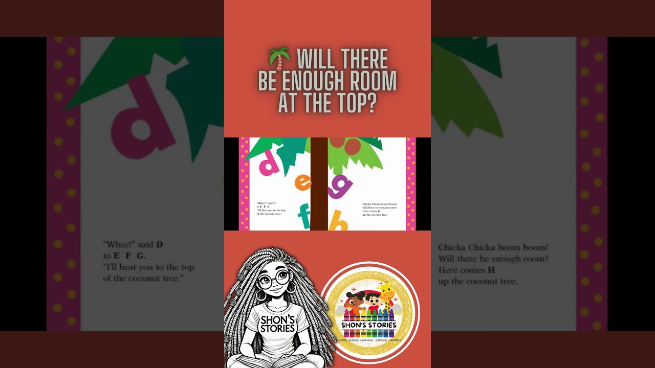 Chicka Chicka Boom Boom - Alphabet Fun Clip 🌴🔤