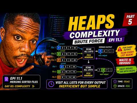 Merge Sorted Files Brute Force Complexity Explained | EPI 11.1 Python | Day 83 Part 5