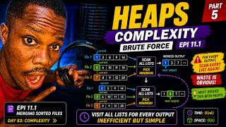 Merge Sorted Files Brute Force Complexity Explained | EPI 11.1 Python | Day 83 Part 5