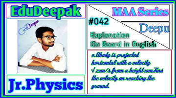 Motion in a Straight line junior #Inter Physics Weight Age wise chapters problems explaination