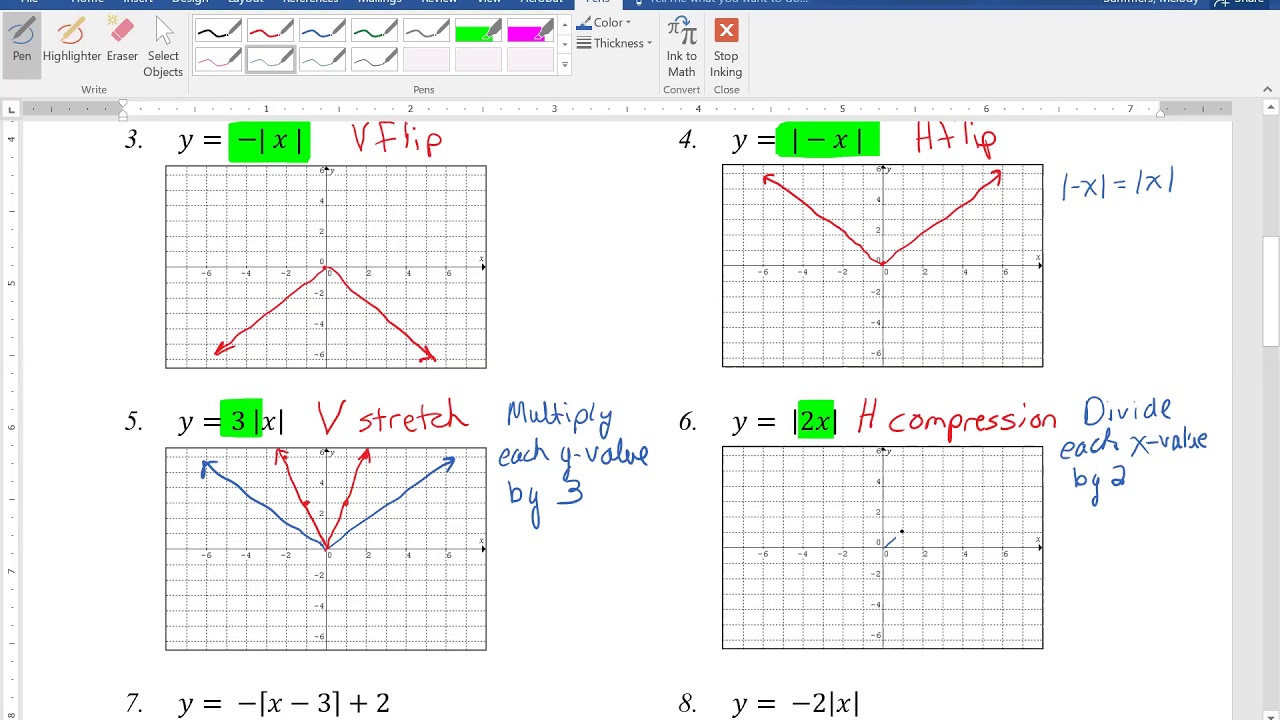 Transformations Worksheet Lecture - YouTube