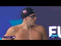 4 X 200m FREESTYLE RELAY MEN Final European Swimming Championship 2018