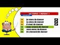 Conjugaison franaise  i  danser  i indicatif pas rcent