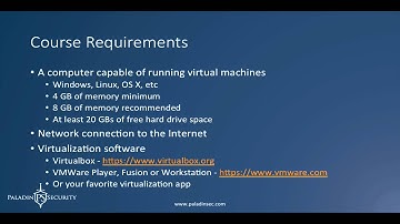 Nmap: Network Scanning Basics and Advanced Techniques - Introduction