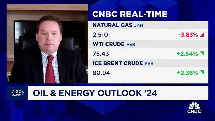 A softening economy will hit crude oil demand next year, says Again Capital's John Kilduff - DayDayNews