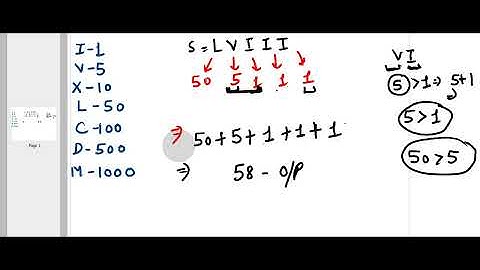 Roman to Integer | Leetcode 13 | Top 150 interview question series