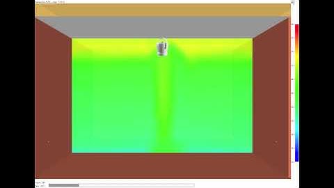 Destratification Fan CFD analysis