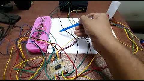 8:3 Priority Encoder Complete