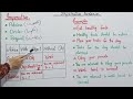 Active and Passive Voice | Imperative Sentences of Advice | Learn with Easy Examples