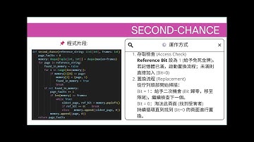 Page Replacement 演算法