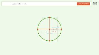 Properties of a circle from circle(-9,3)-radius13 | Tiger Algebra Solver