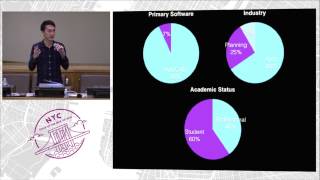 OpenStreetMap in Architecture and Planning – Brandon Liu