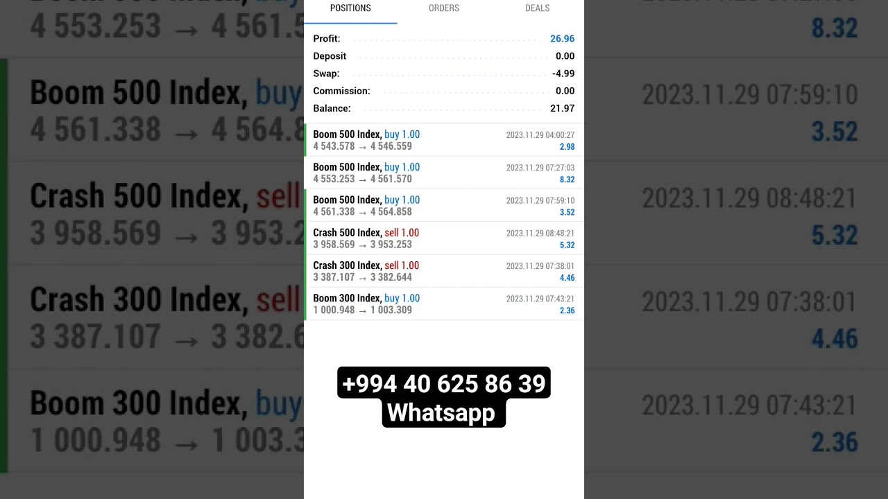 boom and Crash auto trading robot 