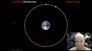 LSN 19 - Orbital Rendezvous