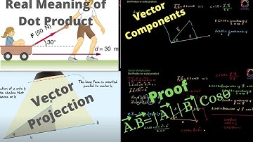 17. Dot Product || Scalar Product || اردو / हिंदी` || Topic 9.7 | part 2/6