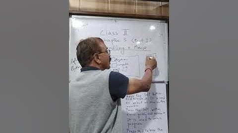 CLASS 2 COMPUTER SCIENCE - Chapter 2 Handling a  Mouse ( Part  1)