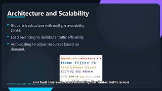 aws cloud services Explained