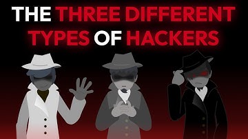 The Three Different Types of Hackers