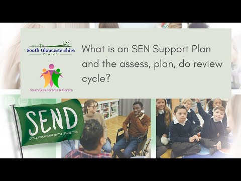 What is the Support Plan Assess, Do, Review cycle