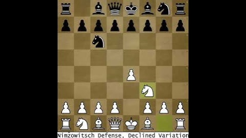 3 Nimzowitsch Defense, Declined Variation