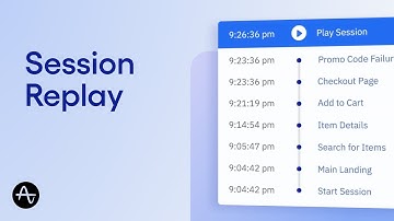 Amplitude Session Replay: See User Interactions IRL