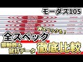 モーダス105徹底比較！モーダス105のR ,S,Xの振動数の違いや試打データの違いを比較！
