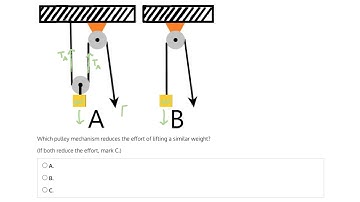 Mechanical Aptitude Question 54 Video Solution