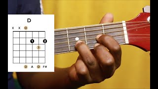 How to play the D chord on guitar. Beginner tutorial