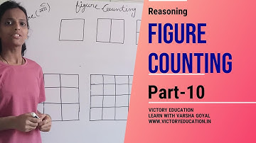 Part 10 Figure Counting Square आकृतियों की गणना Learn Reasoning Questions Victory Education
