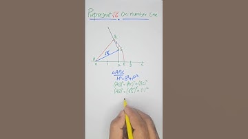 Represent root 6 on number line l √6 on number line class-9th #root6
