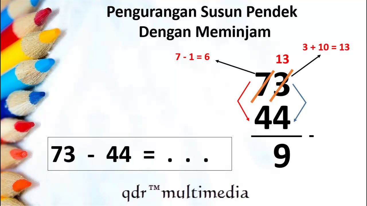 Penjumlahan Susun Panjang